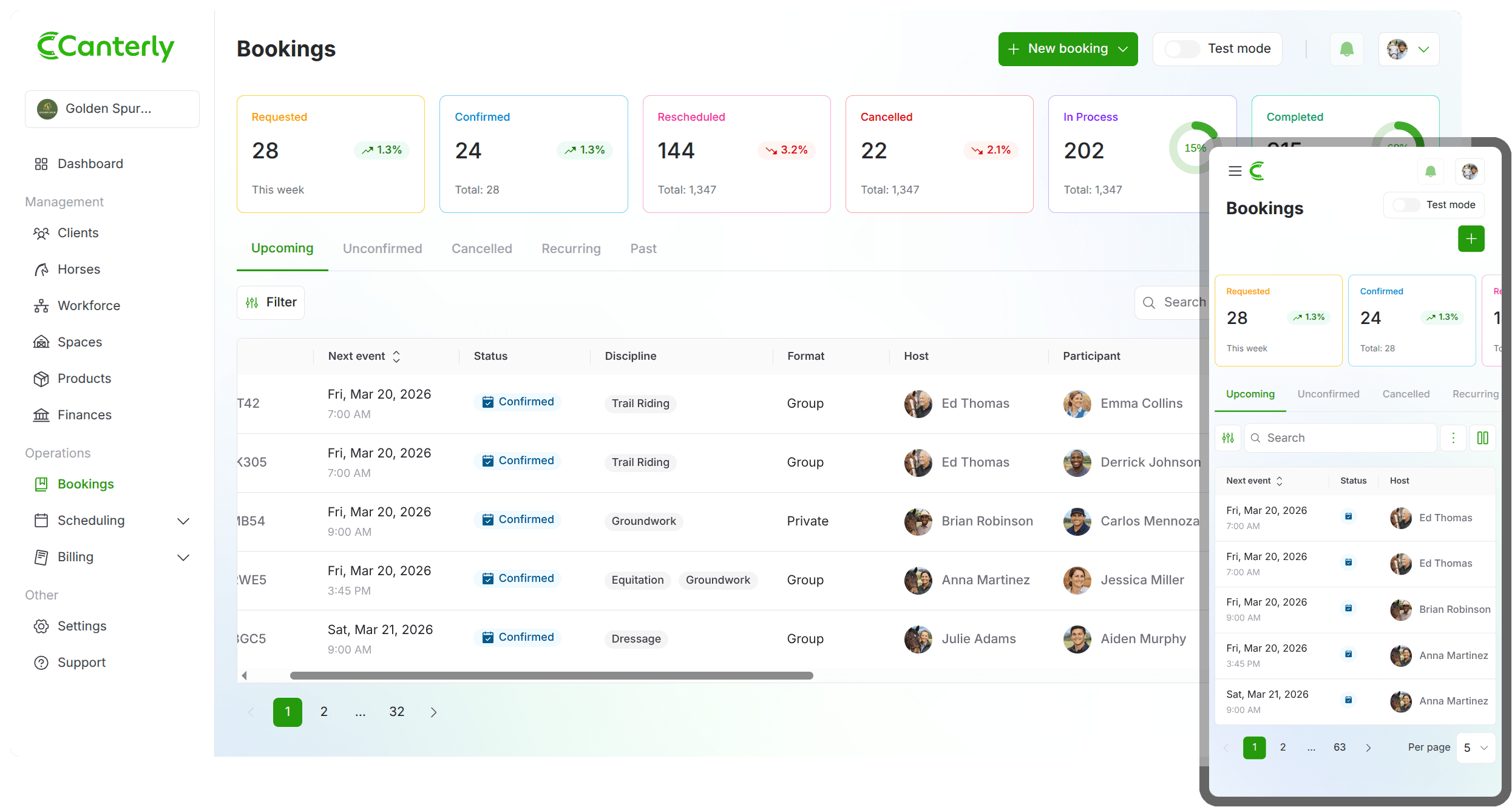 System of record Content